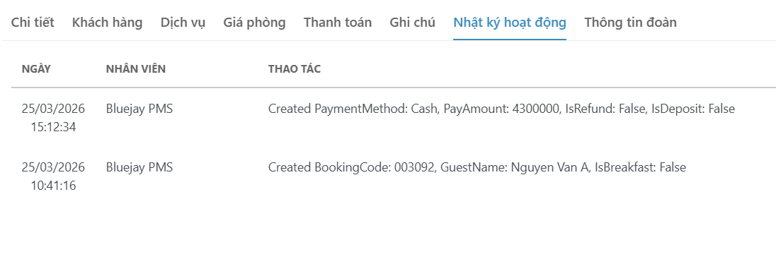 Chi tiết nhật ký hoạt động